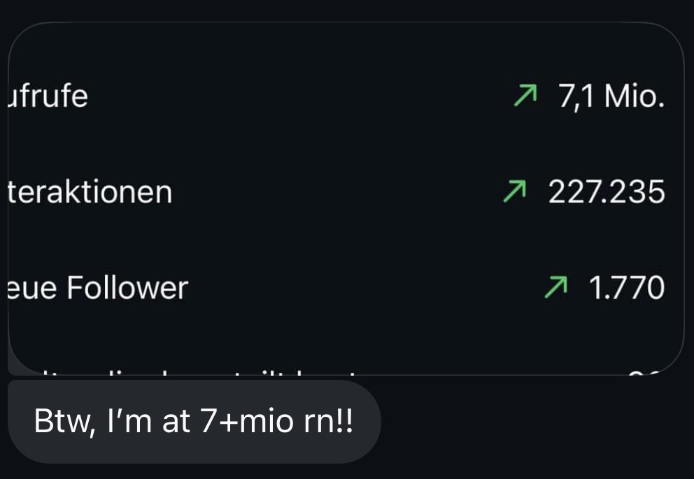 Larisa's latest stats: 7.1 million views, 227,235 interactions, 1,770 new followers